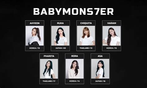membros do babymonster-4